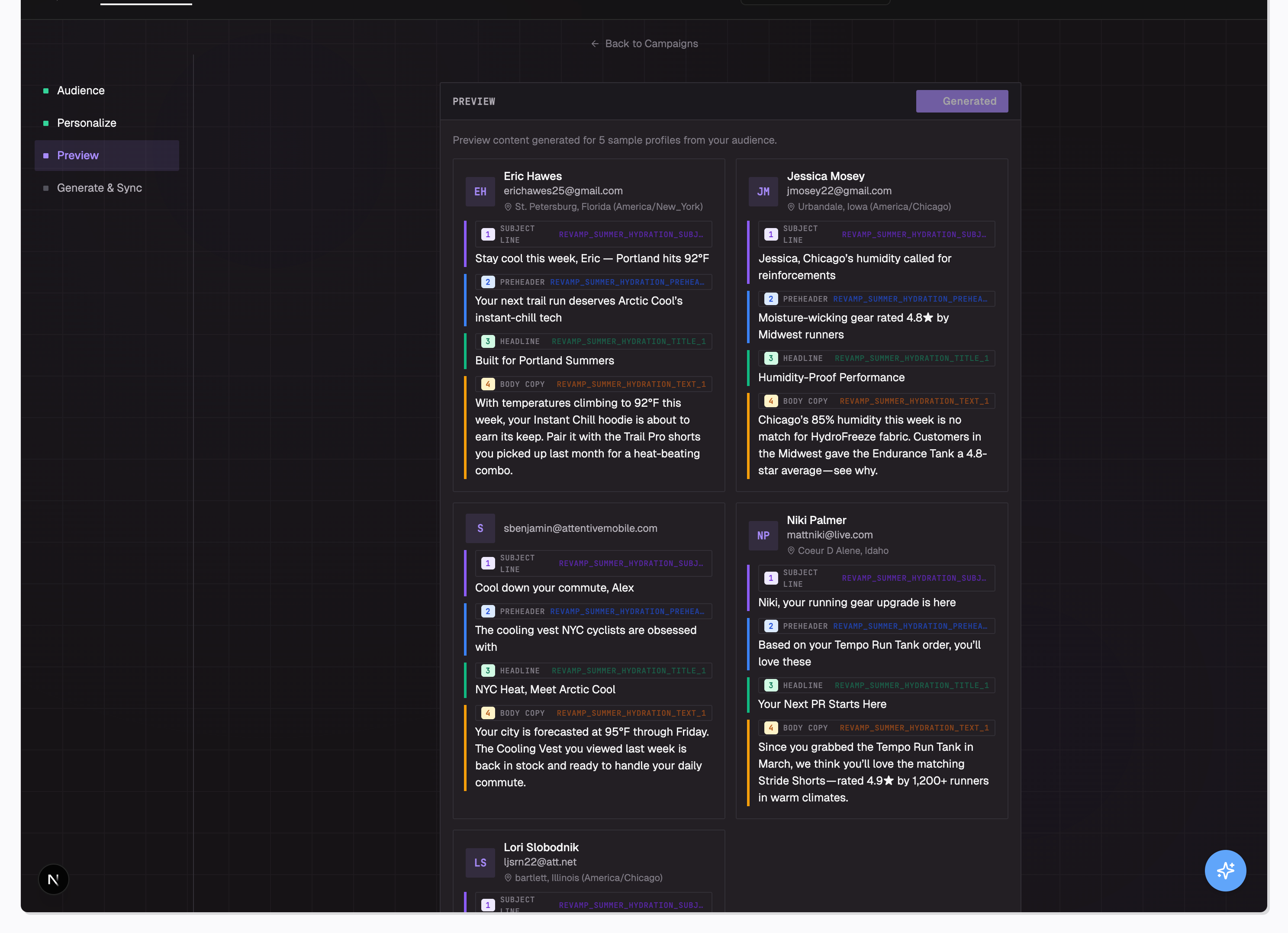 Preview step showing AI-generated personalized content for multiple customer profiles